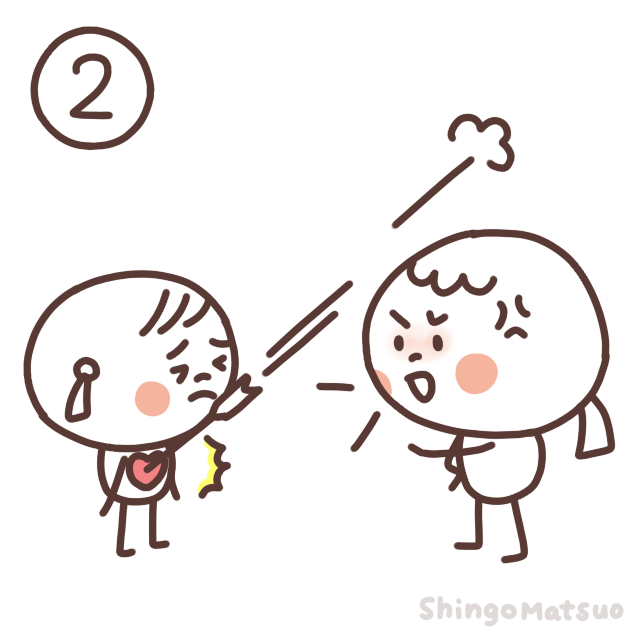 相手を傷つけてしまったことへの罪悪感を感じて自分の心をも傷つけてしまう 「二本目の矢」をイラストでイメージ化 ミエルカナ イラストで見える化