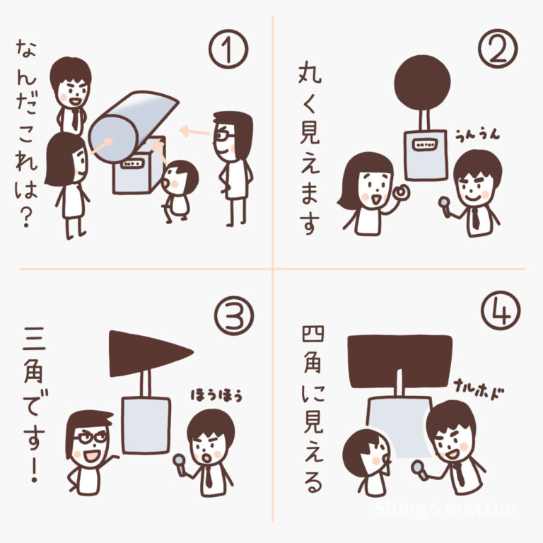 「面倒くさいことを後回しにすると、もっと面倒くさいことになる」をイラストでイメージ化 | ミエルカナ イラストで見える化